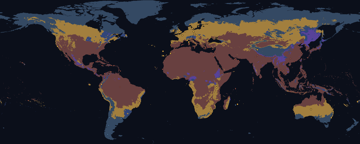 World map for August, land coloured by fit for the Warm preset: good 27 %, too cold 37 %, too hot 30 %, too rainy 3 % and monsoon 3 %. Dots mark 173 destinations, 42 of them fitting.